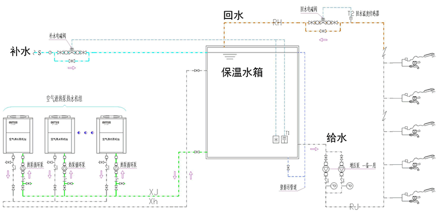 ѧУˮ鼰ѭ鷽