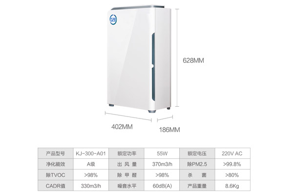  A6ϵ